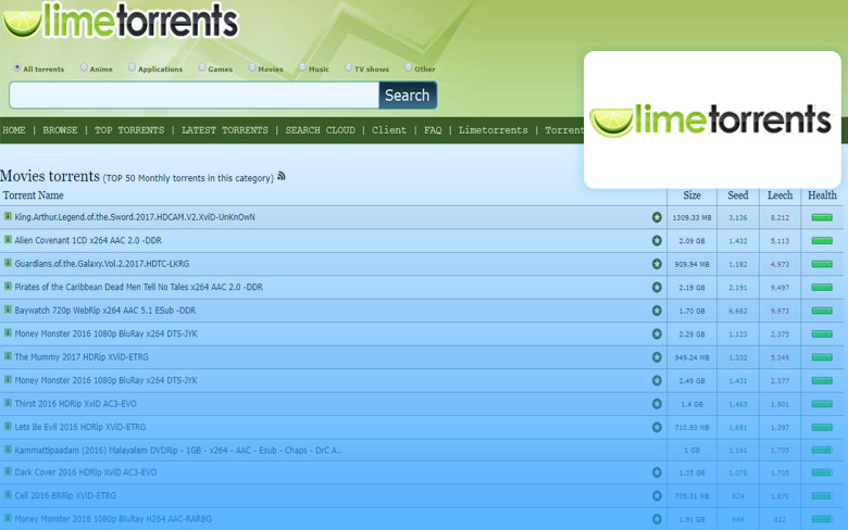 Limetorrents