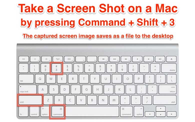 Take Screenshot Mac keystroke