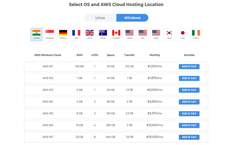 Select OS and AWS Cloud Hosting Location Window