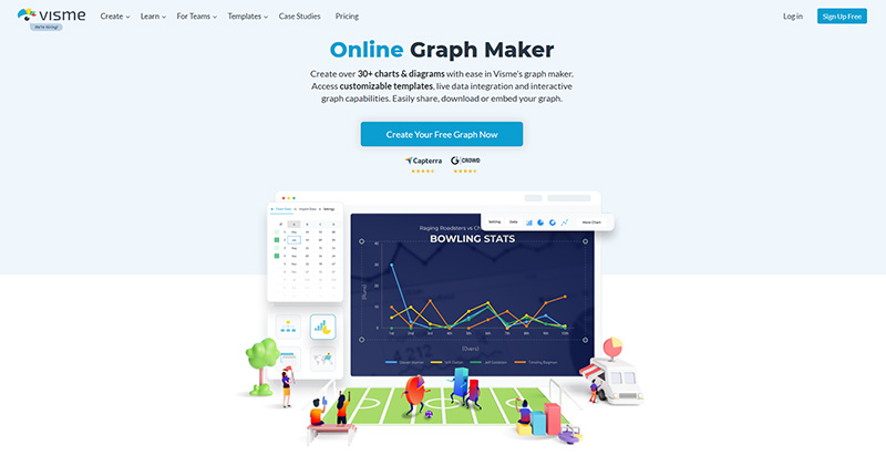 Visme Graph Maker