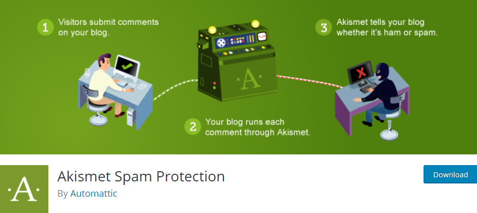 Akismet Spam Protection