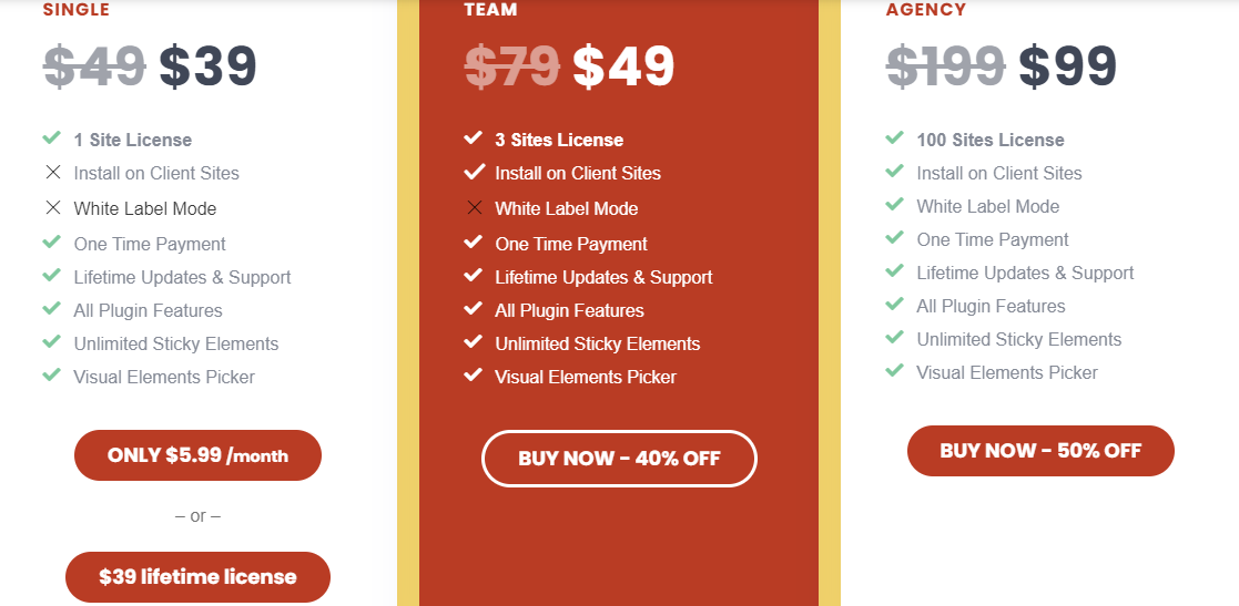 WP Sticky pricing plan