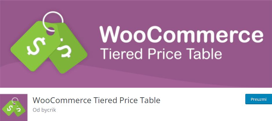 WooCommerce Tiered Price Table